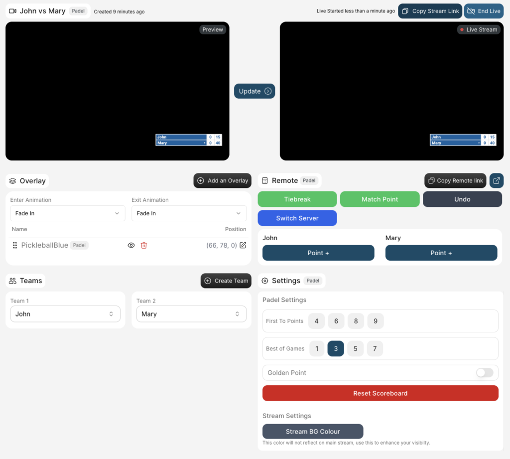 obscoreboard stream dashboard